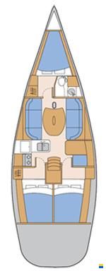 Beneteau First 40.7