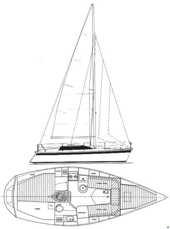 Etap 28i