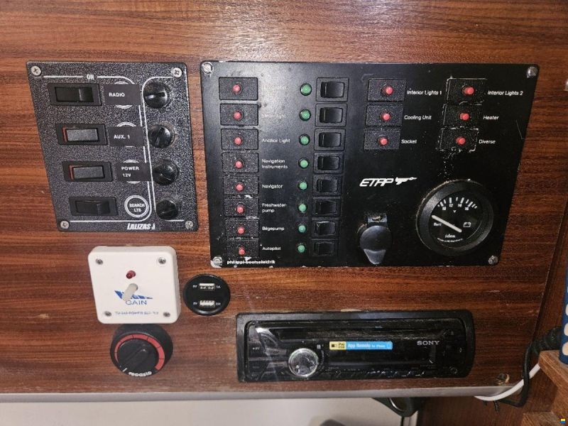 Etap 28i