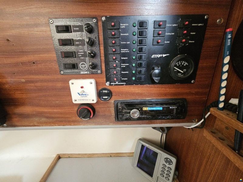 Etap 28i