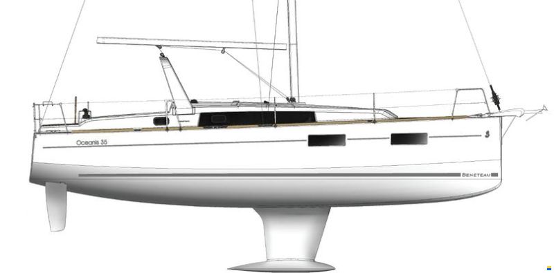 Beneteau Oceanis 35