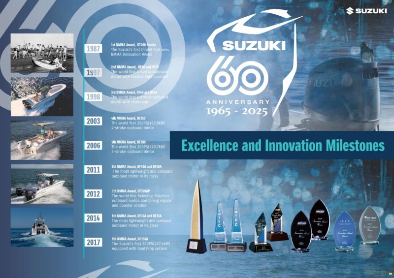 Suzuki 2.5-350PS