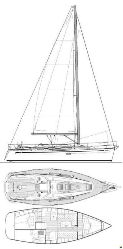 Bavaria 34 Cruiser
