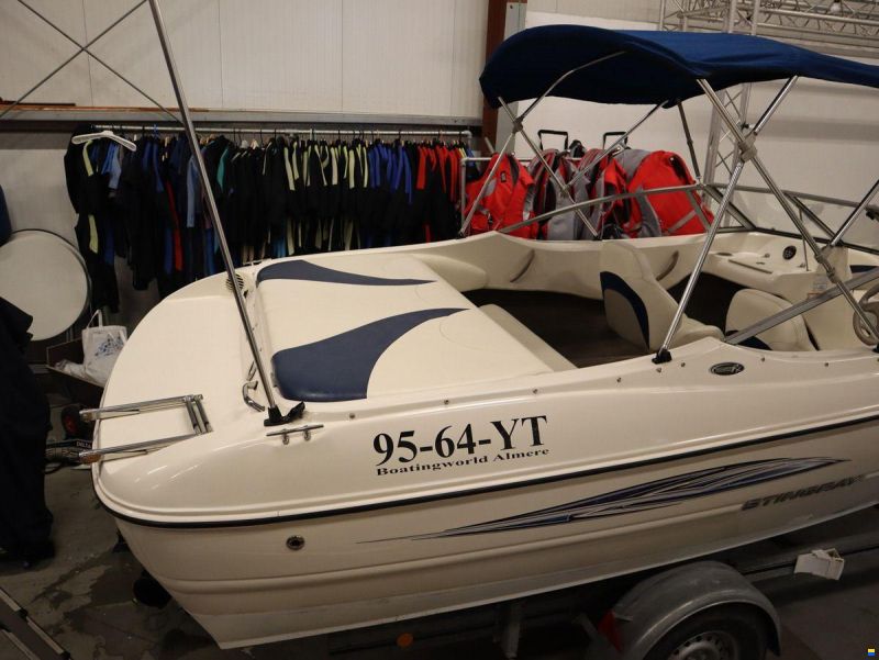 Stingray 195RX