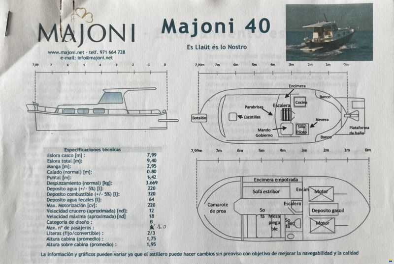 Majoni 40