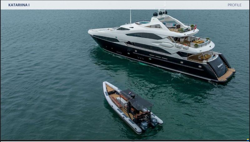 Sunseeker 121