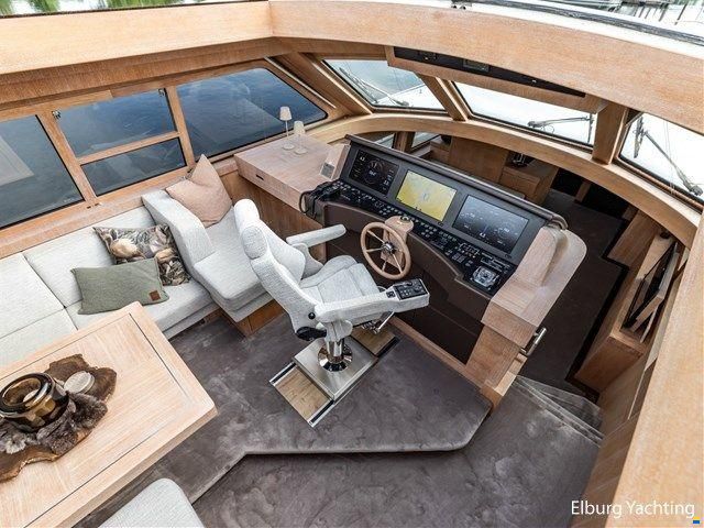 Mulder 73 Wheelhouse - Alu Fast Going - FLOAT