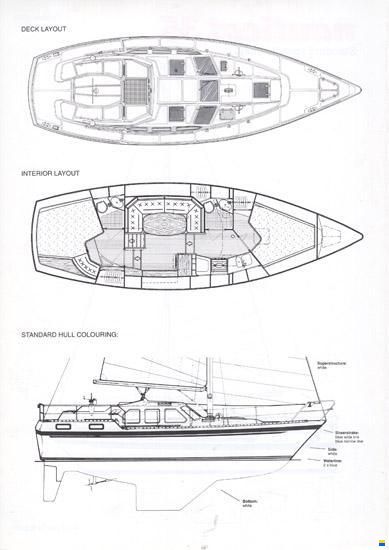 Nauticat 35 | unique - Full Refit 2017