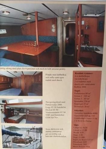 C&C Yachts C&C 55