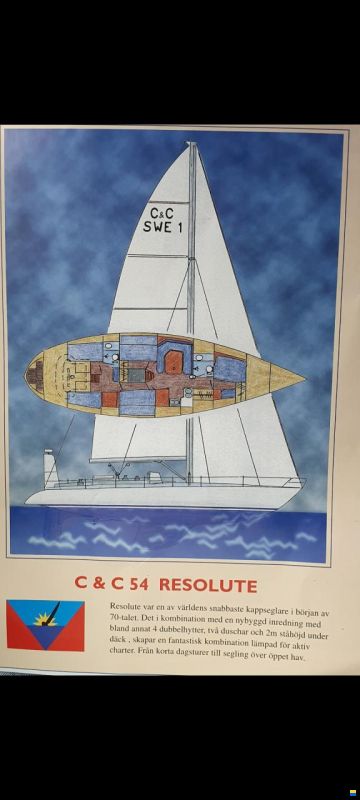 C&C Yachts C&C 55