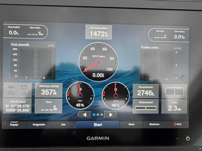 Beneteau Gran Tourismo GT40