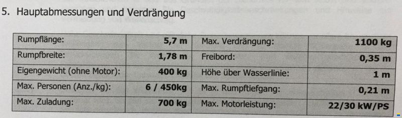 Weidling Witti Spiegelzille 570
