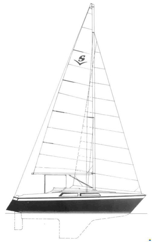Sunwind 271
