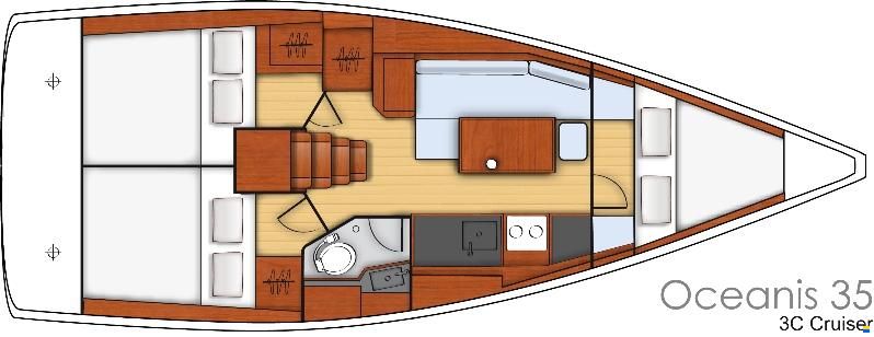 Beneteau Oceanis 35