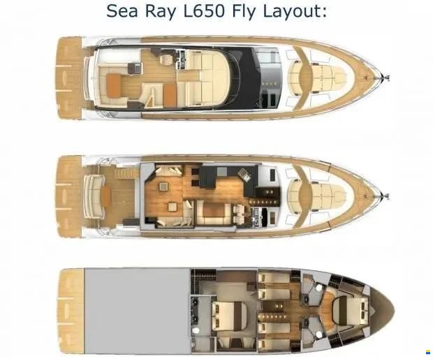 Sea Ray L650 Fly