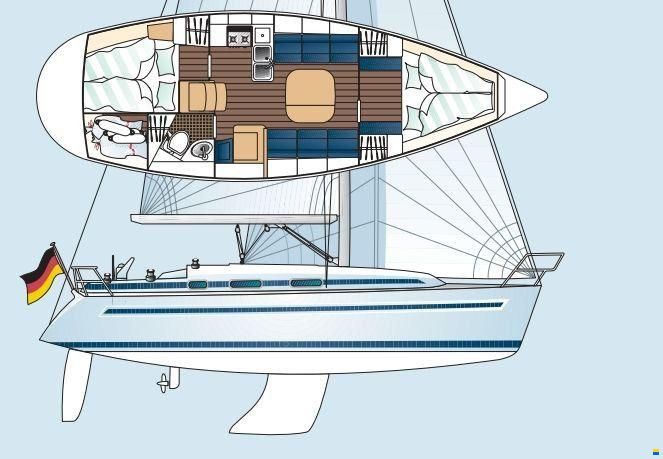 Bavaria 36/2