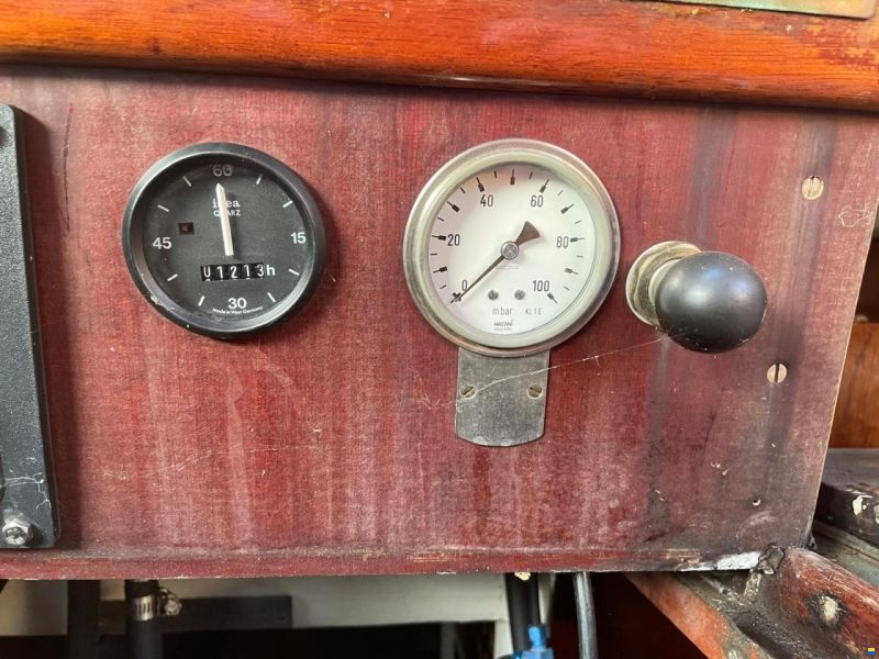 van der Vlis Cumulant