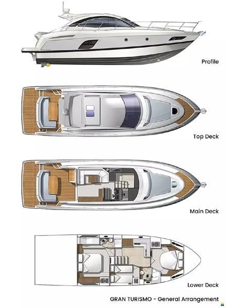 Beneteau 49 GT