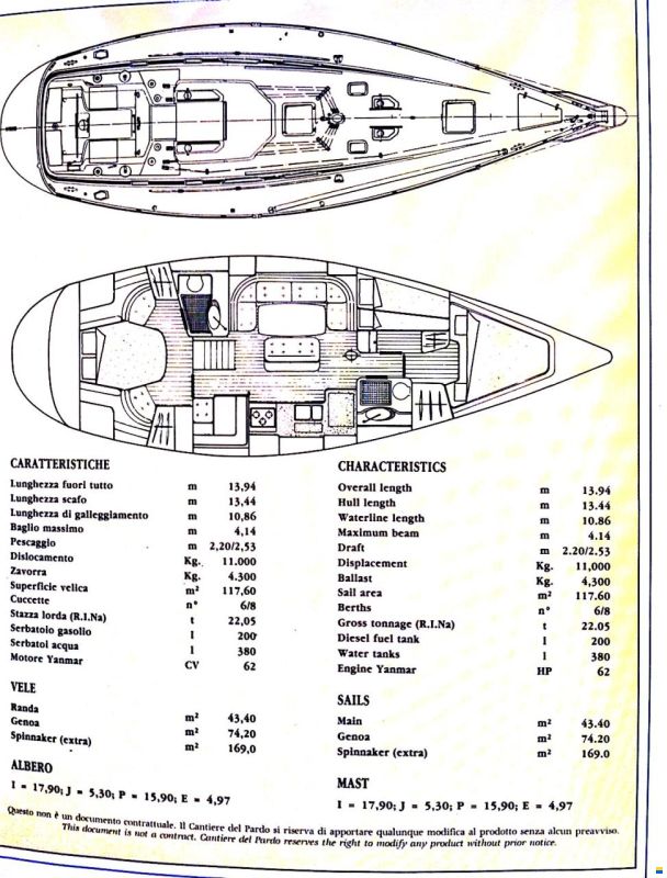 Cantiere del Pardo Grand Soleil 45