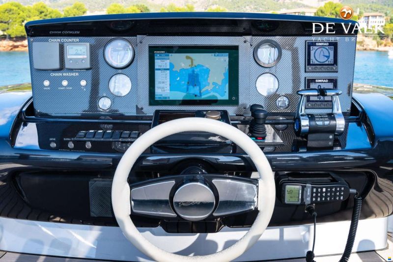 Riva 86 Domino