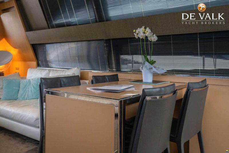 Riva 86 Domino