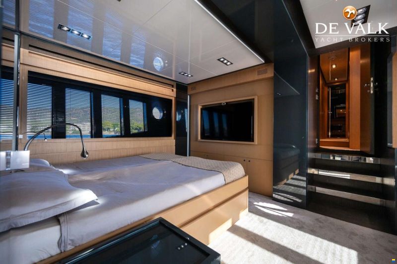 Riva 86 Domino