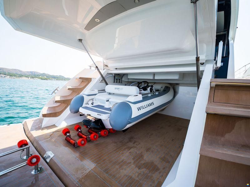 Sunseeker Predator 65