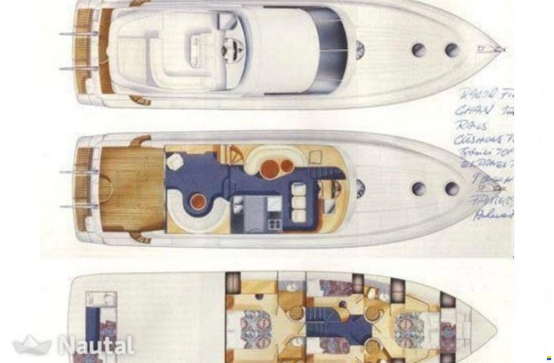 Fairline Squadron 62. BYTTE