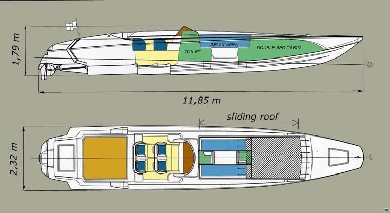 FB Design Buzzi Sunracer 38