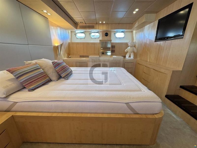 AB Yachts AB 78