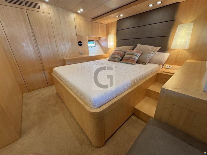 AB Yachts AB 78