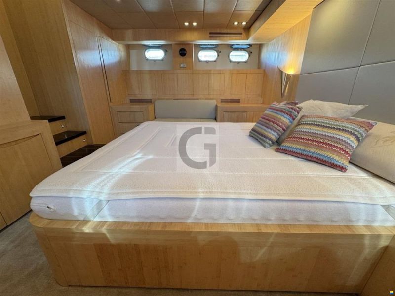 AB Yachts AB 78
