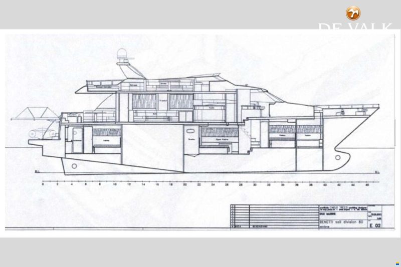 Benetti Sail Division 80 Custom
