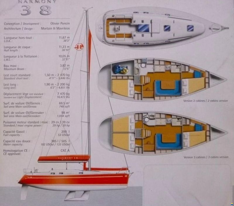 Harmony 38