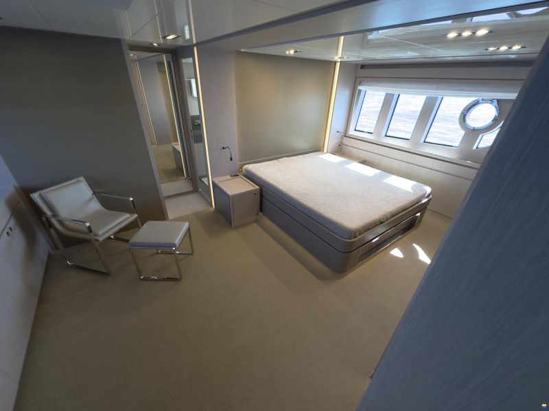 Riva 88 Domino Super