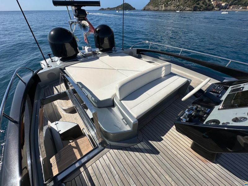 Riva 88 Domino Super