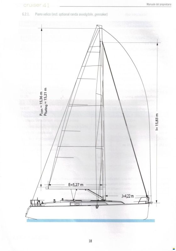Bavaria 41 Cruiser