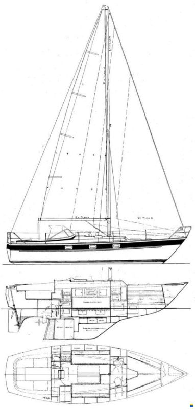 Hallberg-Rassy 312 MK I