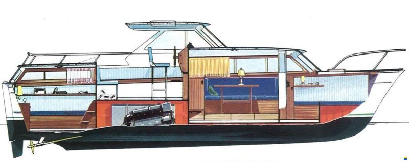 Storebro ADLER 34 Royal Cruiser