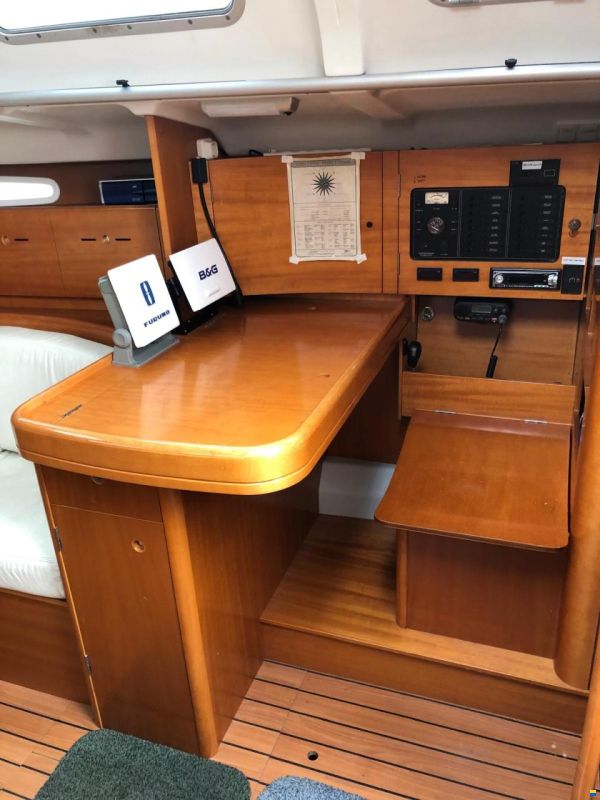 Beneteau First 40.7
