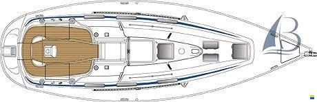 Bavaria 36-3