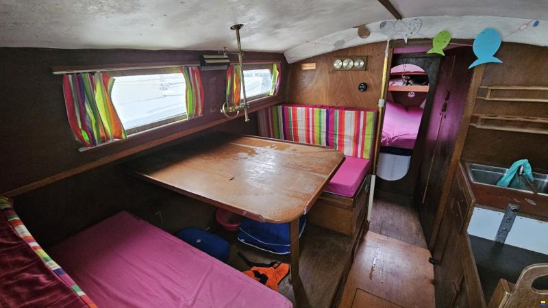 de Kloet Fellowship 28