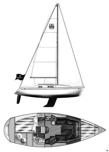 Dufour Classic 30'