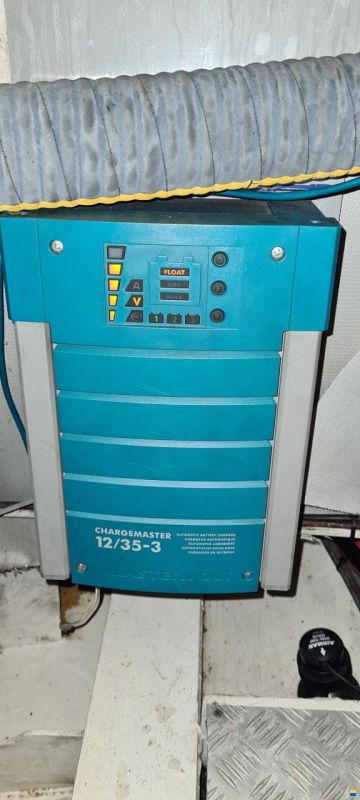 Pedro Skiron 35