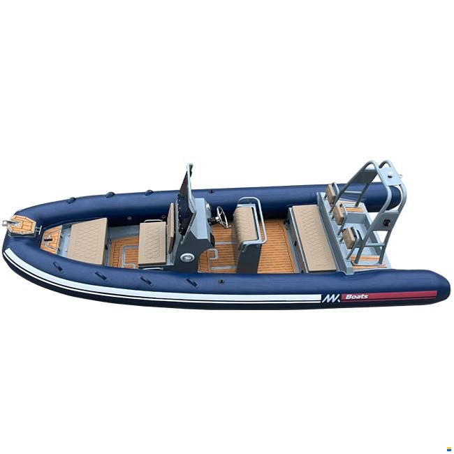 RIB 480/520/580