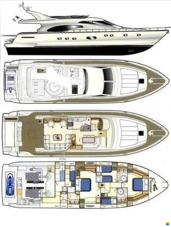 Ferretti 680