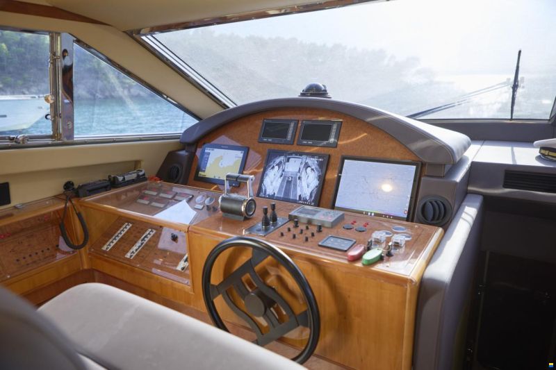 Ferretti 680