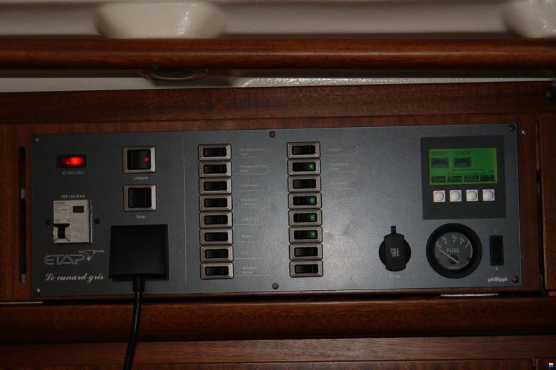 ETAP 32s