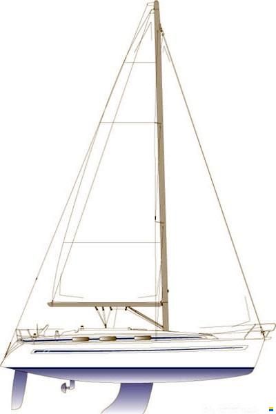 Bavaria 36 Cruiser