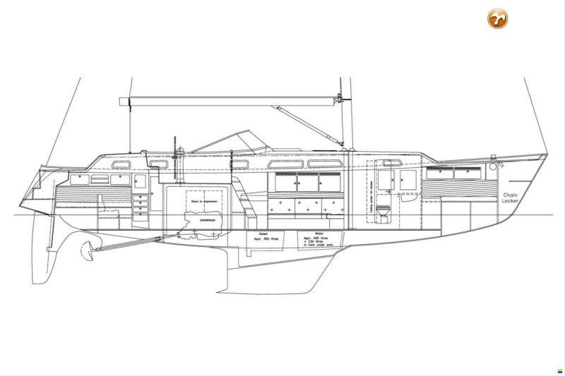 Hallberg-Rassy 43 MK I